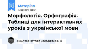 Морфологія. Орфографія. Таблиці для інтерактивних уроків з української мови