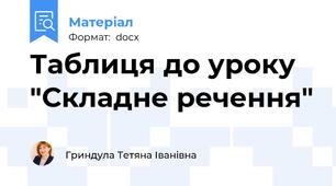 Таблиця до уроку "Складне речення"