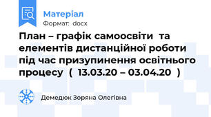План – графік самоосвіти  та елементів дистанційної роботи  під час призупинення освітнього процесу  (  13.03.20 – 03.04.20  )