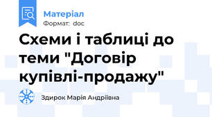 Схеми і таблиці до теми "Договір купівлі-продажу"