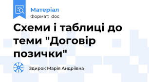 Схеми і таблиці до теми "Договір позички"
