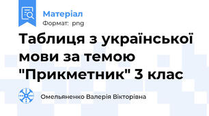 Таблиця з української мови за темою "Прикметник" 3 клас