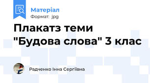 Плакатз теми  "Будова слова" 3 клас