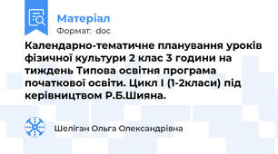 Календарно-тематичне планування уроків фізичної культури 2 клас 3 години на тиждень Типова освітня програма початкової освіти. Цикл І (1-2класи) під керівництвом Р.Б.Шияна.