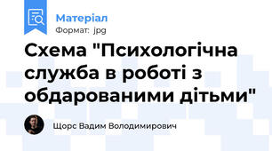 Схема "Психологічна служба в роботі з обдарованими дітьми"