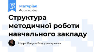 Структура методичної роботи навчального закладу