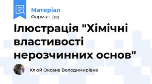 Ілюстрація "Хімічні властивості нерозчинних основ"