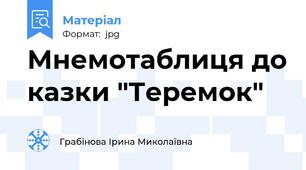 Мнемотаблиця до казки "Теремок"