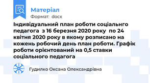 Індивідуальний план роботи соціальнго педагога  з 16 березня 2020 року  по 24 квітня 2020 року в якому розписано на кожень робочий день план роботи. Графік роботи орієнтований на 0,5 ставки соціального педагога