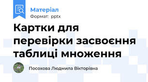 Картки для перевірки засвоєння таблиці множення