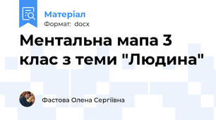 Ментальна мапа 3 клас з теми "Людина"