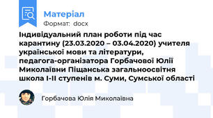 Індивідуальний план роботи під час карантину (23.03.2020 – 03.04.2020) учителя української мови та літератури, педагога-організатора Горбачової Юлії Миколаївни Піщанська загальноосвітня школа І-ІІ ступенів м. Суми, Сумської області