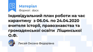 Індивідуальний план роботи на час карантину  з 06.04. по 24.04.2020 вчителя історії, правознавства та громадянської освіти  Ліщинської О.Ф.