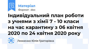 Індивідуальний план роботи з учнями з хімії 7 - 10 класи на час карантину з 06 квітня 2020 по 24 квітня 2020 року
