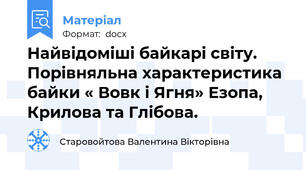 Найвідоміші байкарі світу. Порівняльна характеристика байки « Вовк і Ягня» Езопа, Крилова та Глібова.