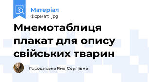 Мнемотаблиця плакат для опису свійських тварин