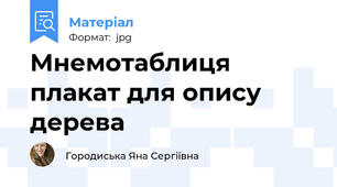 Мнемотаблиця плакат для опису дерева
