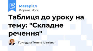 Таблиця до уроку на тему: "Складне речення"
