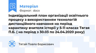 Індивідуальний план організації освітнього процесу з використанням технологій дистанційного навчання на період карантину вчителя історії у 5-11 класах Тягая П.Б. ( на період з 30.03 по 24.04.2020 року)