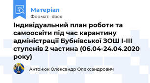 Індивідуальний план роботи та самоосвіти під час карантину адміністрації Бубнівської ЗОШ І-ІІІ ступенів 2 частина (06.04-24.04.2020 року)