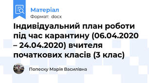 Індивідуальний план роботи під час карантину (06.04.2020 – 24.04.2020) вчителя початкових класів (3 клас)