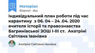 Індивідуальний план роботи під час карантину  з 06. 04 – 24 .04. 2020 вчителя історії та правознавства Багринівської ЗОШ І-ІІІ ст.  Акатріні Світлана Іванівна