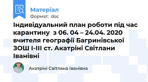 Індивідуальний план роботи під час карантину  з 06. 04 – 24.04. 2020 вчителя географії Багринівської ЗОШ І-ІІІ ст. Акатріні Світлани Іванівні