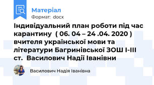 Індивідуальний план роботи під час карантину  ( 06. 04 – 24 .04. 2020 ) вчителя української мови та літератури Багринівської ЗОШ І-ІІІ ст.  Василович Надії Іванівни