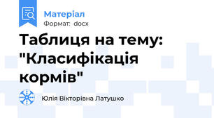 Таблиця на тему: "Класифікація кормів"