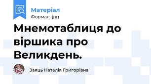 Мнемотаблиця до віршика про Великдень.