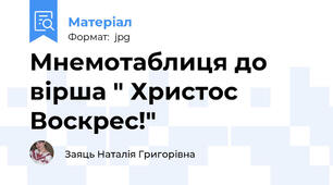 Мнемотаблиця до вірша " Христос Воскрес!"