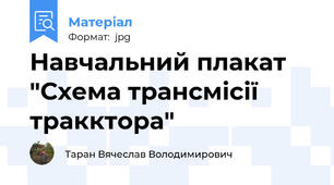 Навчальний плакат "Схема трансмісії тракктора"