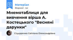 Мнемотаблиця для вивчення вірша А. Костецького "Весняні дарунки"