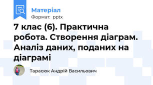7 клас (6). Практична робота. Створення діаграм. Аналіз даних, поданих надіаграмі