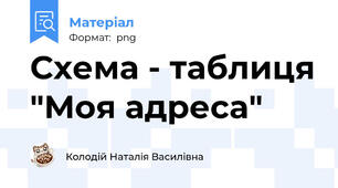 Схема - таблиця "Моя адреса"
