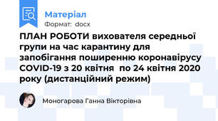 ПЛАН РОБОТИ вихователя середньої групи на час карантину для запобігання поширенню коронавірусу COVID-19 з 20 квітня  по 24 квітня 2020 року (дистанційний режим)