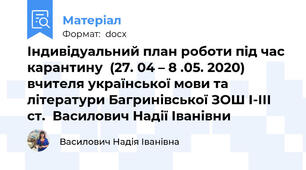 Індивідуальний план роботи під час карантину  (27. 04 – 8 .05. 2020) вчителя української мови та літератури Багринівської ЗОШ І-ІІІ ст.  Василович Надії Іванівни