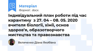 Індивідуальний план роботи під час карантину  з 27. 04 – 08. 05. 2020 вчителя біології, хімії, основ здоров’я, образотворчого мистецтва та правознавства
