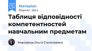 Таблиця відповідності компетентностей навчальним предметам