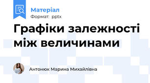 Графіки залежності між величинами