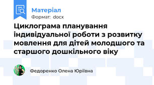 Циклограма планування індивідуальної роботи з розвитку мовлення для дітей молодшого та старшого дошкільного віку