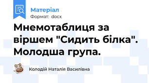 Мнемотаблиця за віршем "Сидить білка". Молодша група.