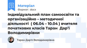 Індивідуальний план самоосвіти та  організаційно – методичної діяльності  ( 06.04 – 10.04 ) вчителя початкових класів Таран  Дар’ї  Володимирівни