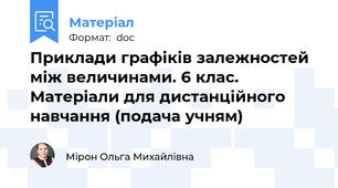 Приклади графіків залежностей між величинами. 6 клас. Матеріали для дистанційного навчання (подача учням)