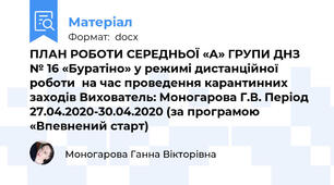 ПЛАН РОБОТИ СЕРЕДНЬОЇ «А» ГРУПИ ДНЗ № 16 «Буратіно» у режимі дистанційної роботи  на час проведення карантинних заходів Вихователь: Моногарова Г.В. Період 27.04.2020-30.04.2020 (за програмою «Впевнений старт)