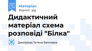 Дидактичний матеріал схема розповіді "Білка"