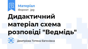 Дидактичний матеріал схема розповіді "Ведмідь"