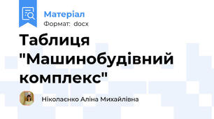 Таблиця "Машинобудівний комплекс"