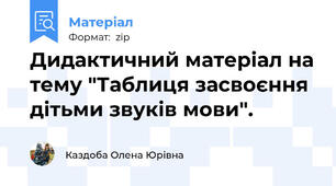 Дидактичний матеріал на тему "Таблиця засвоєння дітьми звуків мови".