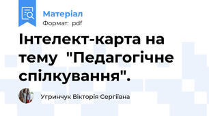 Інтелект-карта на тему  "Педагогічне спілкування".